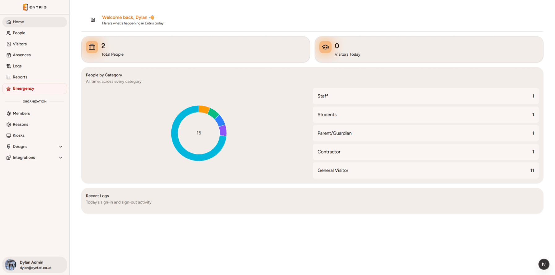 Entris visitor management dashboard