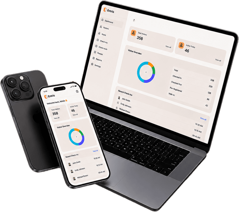 Syntari platform dashboard